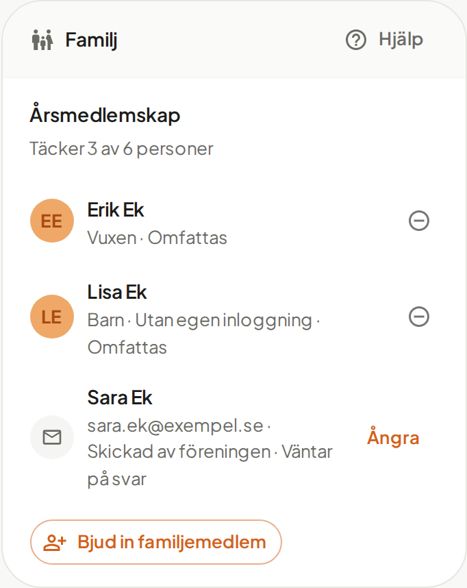 Rutan Familj på medlemssidan med familjemedlemskapet, vilka som omfattas och en inbjudan som väntar på svar