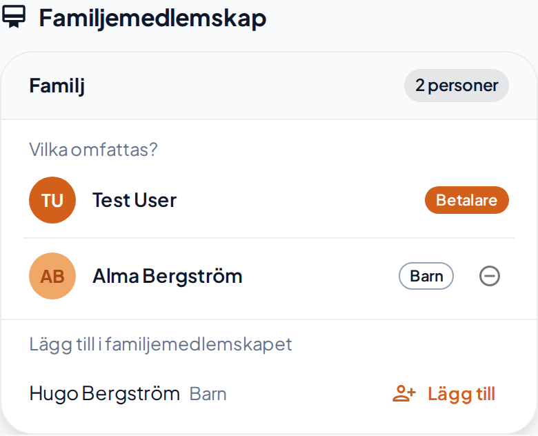Kortet som visar vilka som omfattas av familjemedlemskapet
